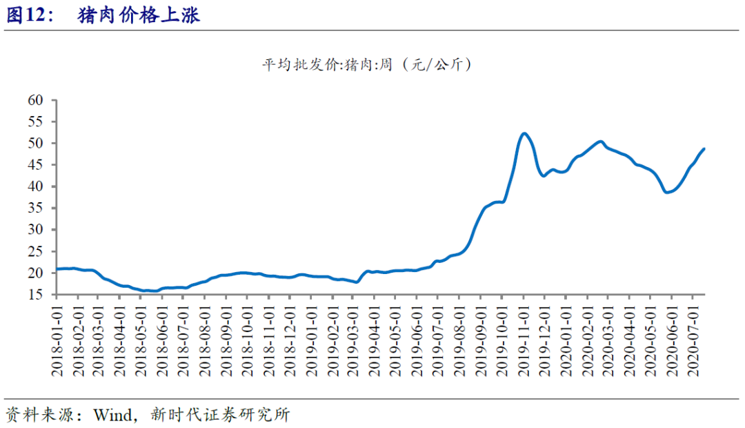 中国gdp将在哪年超越美国_中国GDP不到美国1 3(2)