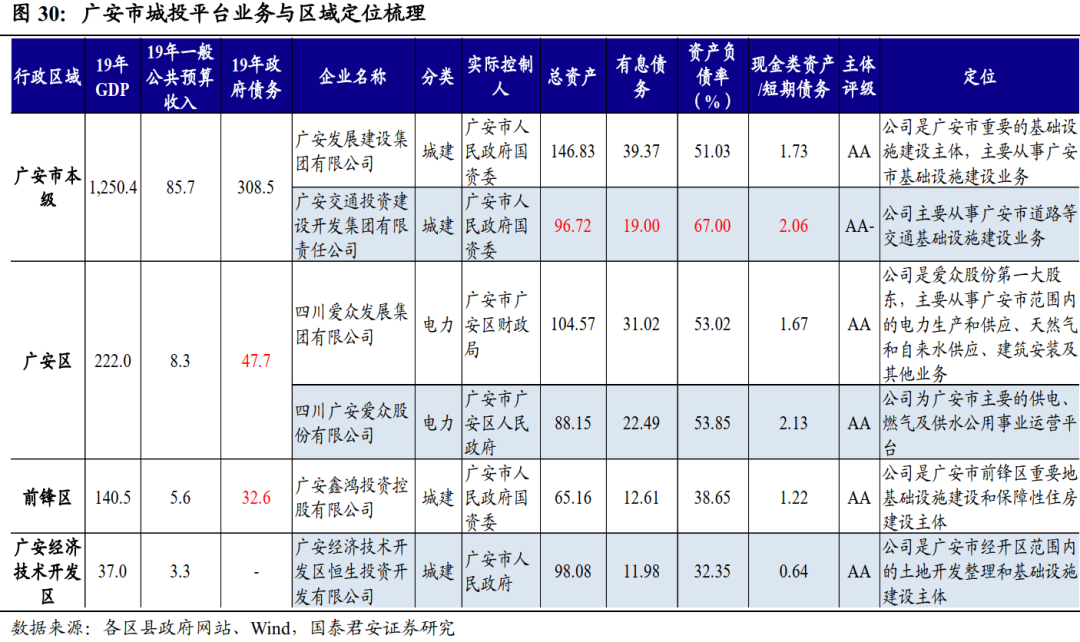 陕甘gdp_中国gdp增长图(3)