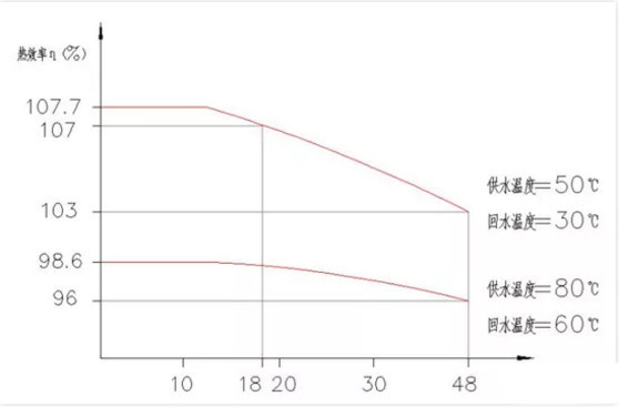 革命性突破 新能源汽车发展中的核心技术盘点