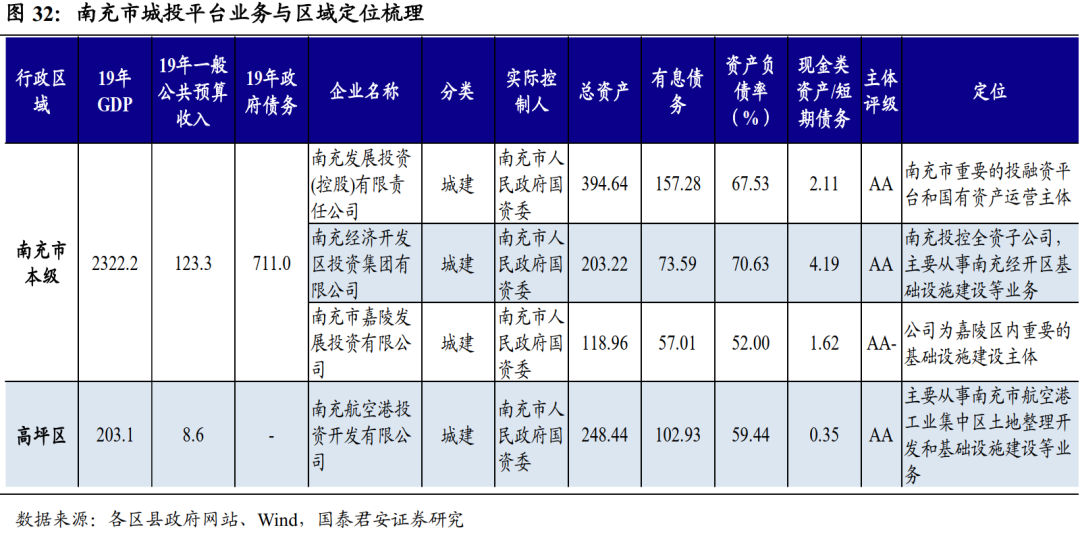 花都总值gdp总产值多少_体育产业增长空间巨大,体育服务业迎来投资机会(3)