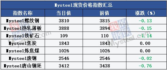 山西gdp20_山西11市哪个市最穷,哪个市最富 全国城市最新GDP排名,太原排......(3)