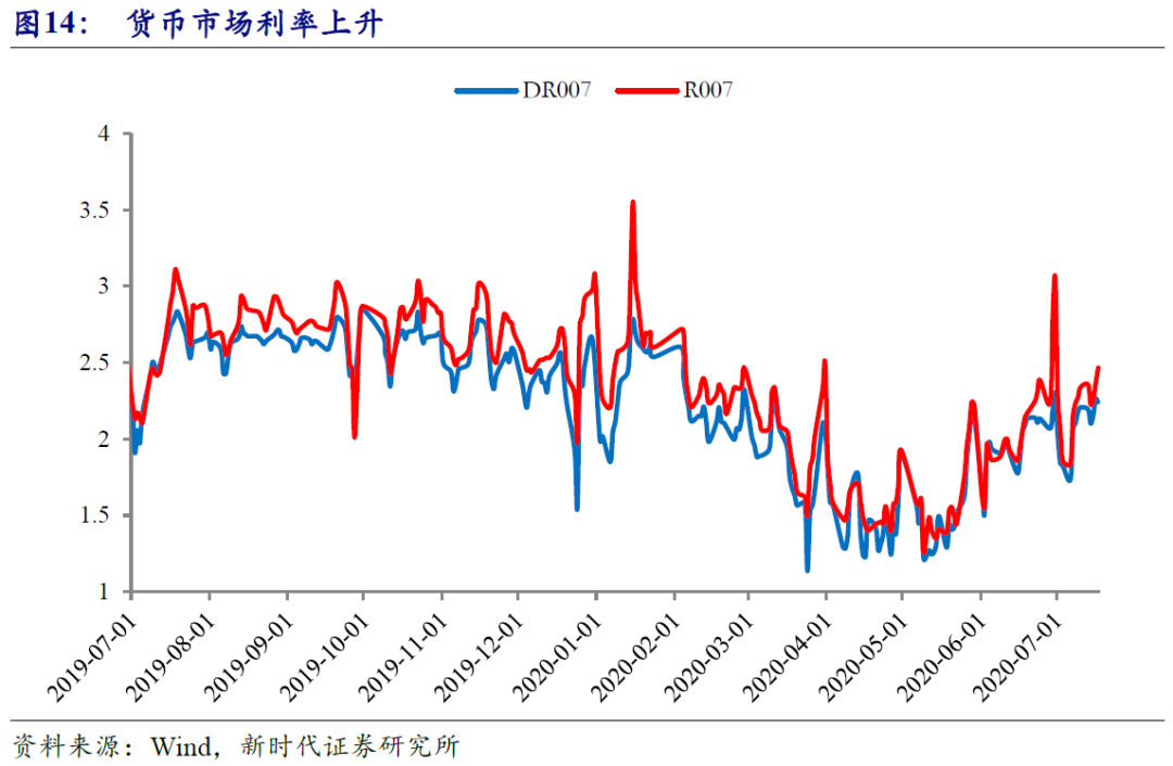 美元贬值对中国GDP的影响_全球盯着外汇企图掌控它,但现在看来很无奈 搜狐(3)