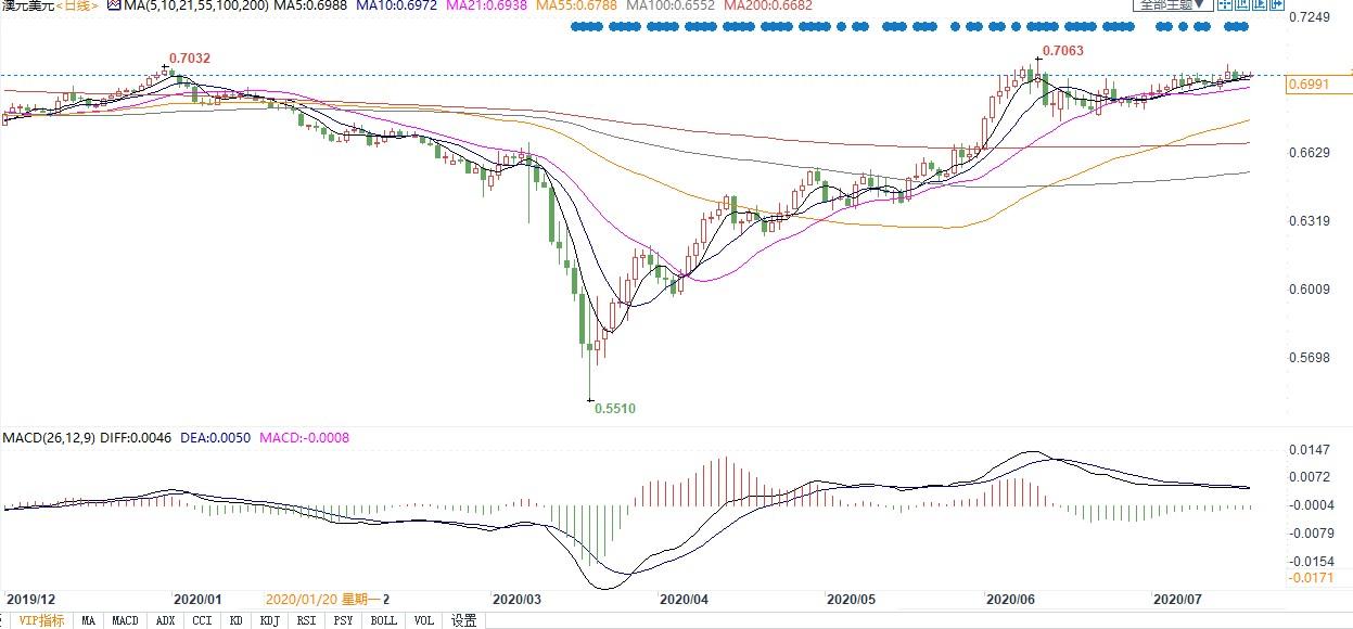 疫情GDP爆发_疫情爆发图片(3)