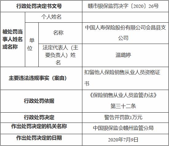 2020年会昌县人口_会昌县乡镇人口分布图(2)