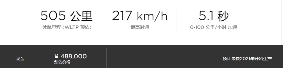 ÿԼ3488Ԫ ˹ƳModel Y޷