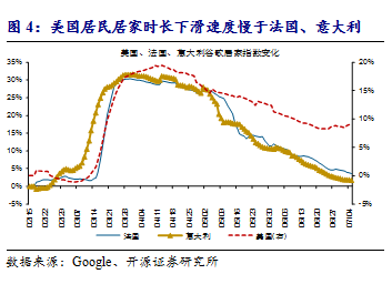 私人GDP_私人飞机(3)