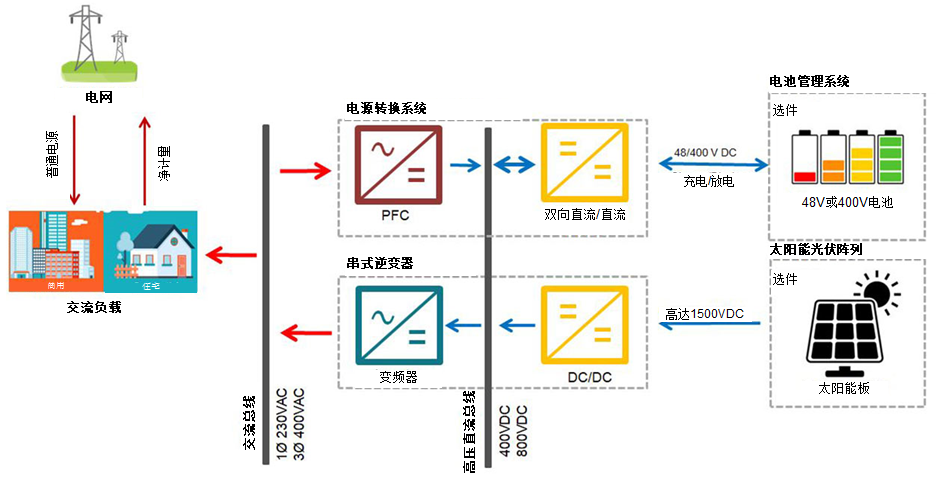 单向技术：让信息只朝一个方向流动的智慧-第1张图片-正海烽科技 - 领先的只能推广行业，智能制造解决方案提供商