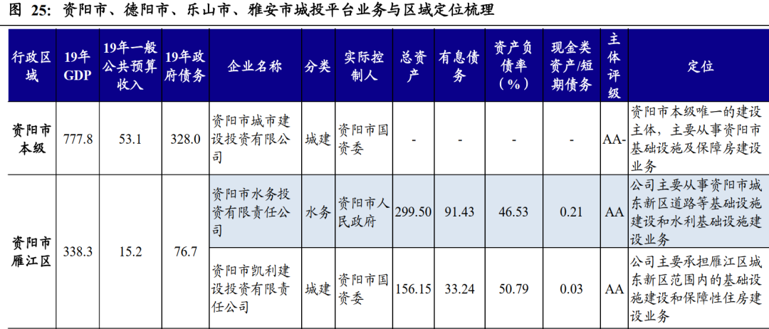 川南经济区总量2019_小丑2019图片