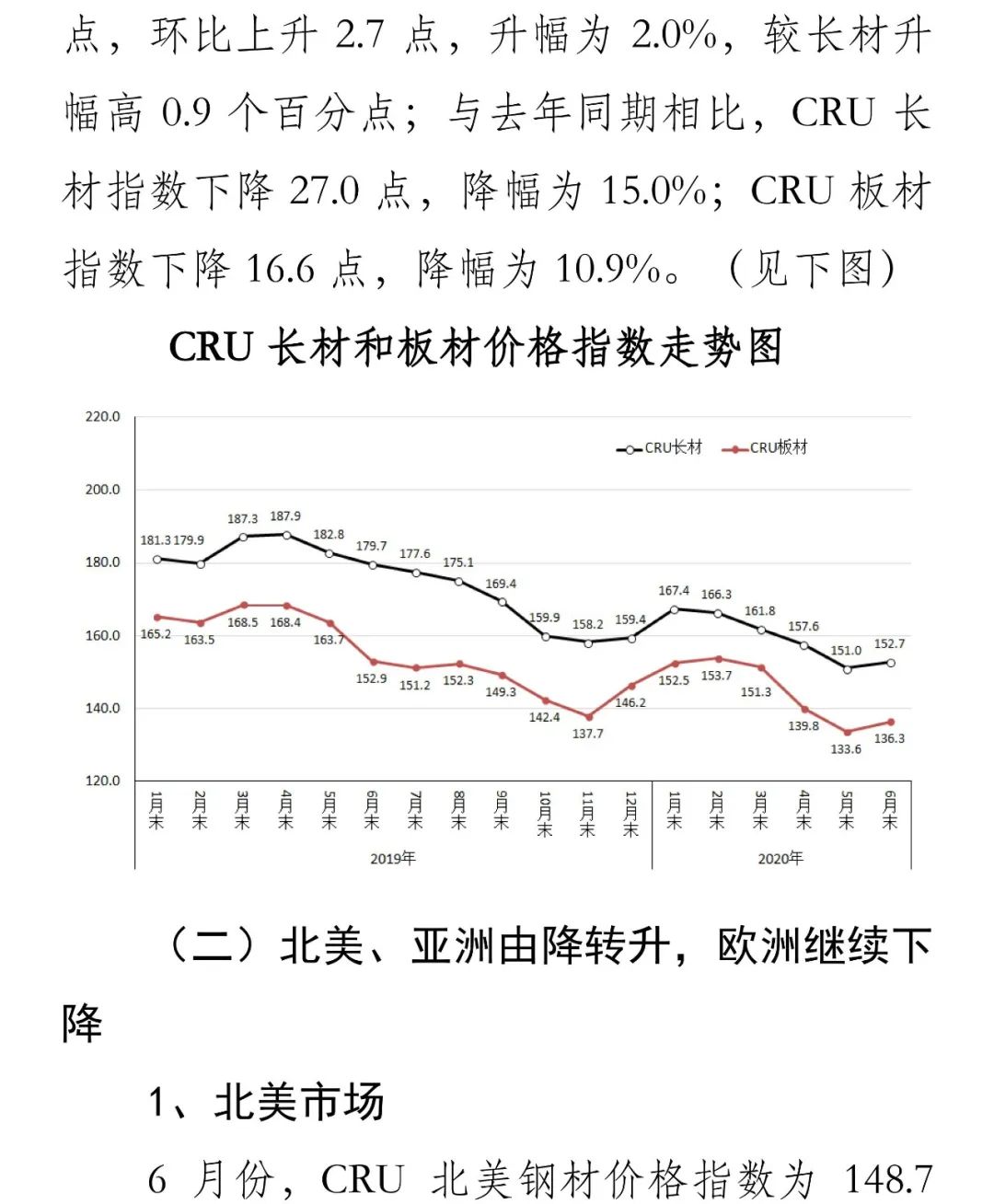 A股收评：创业板指高开低走收跌124% 半导体板块逆市走强