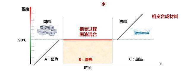 革命性突破 新能源汽车发展中的核心技术盘点