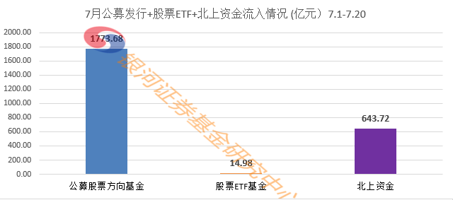 雄安2020年有多少外来人口流入_薛之谦天外来物图片(2)