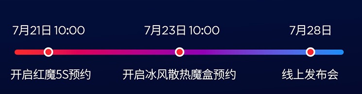 红魔5S京东上架预约：高考一分抵一元