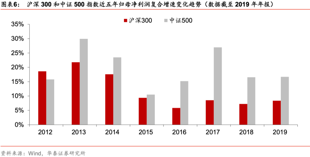 300万温州在外创造GDP多少_温州阿外楼多少一桌(3)