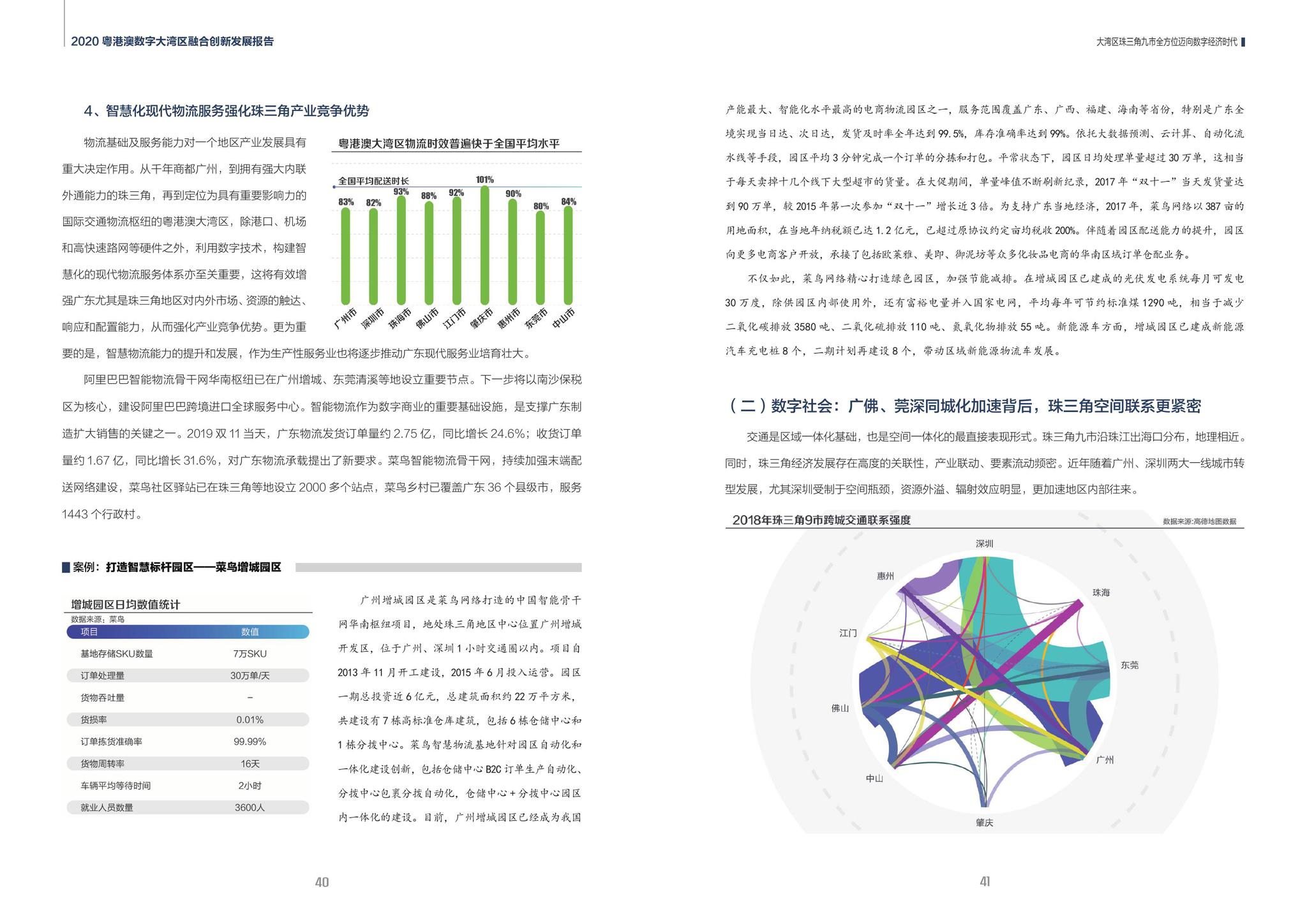 2020年港澳GDP_中国gdp2020年(3)