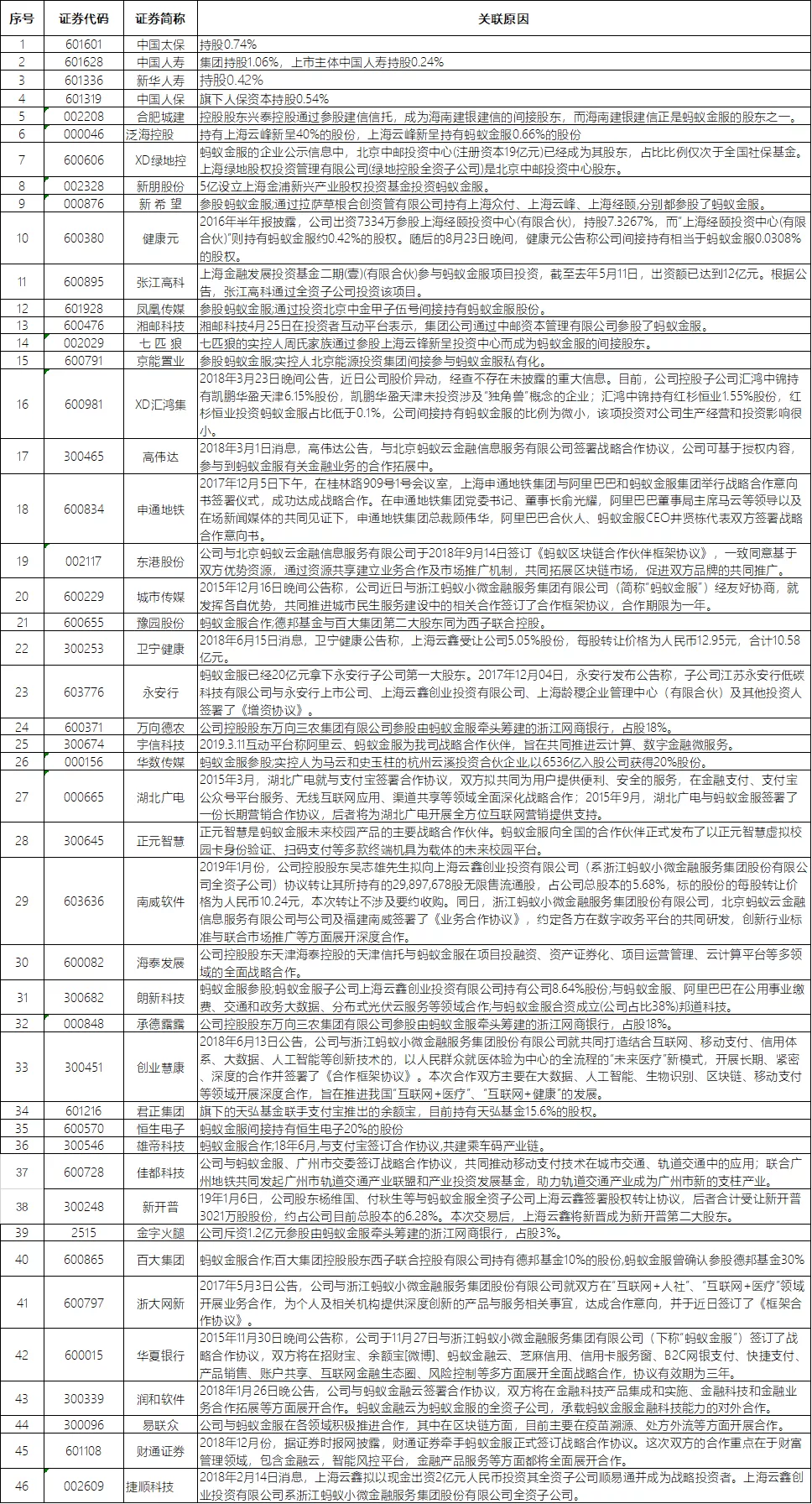 购买股票支付手续费不能计入GDP_微信支付图片(3)