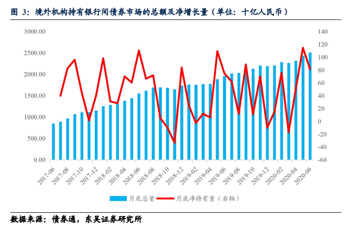 16日公布gdp_2011年各省区市万元GDP能耗公布 北京降幅最大(3)