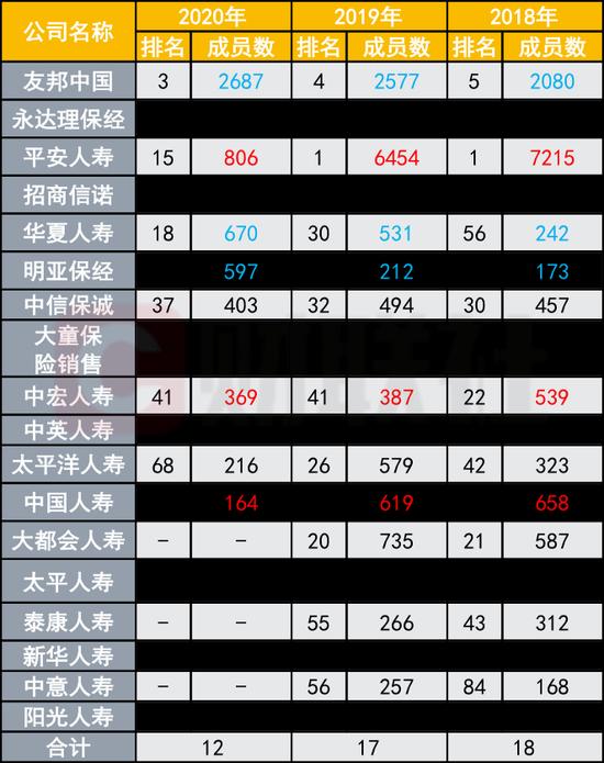 平安银行排名_平安银行图片