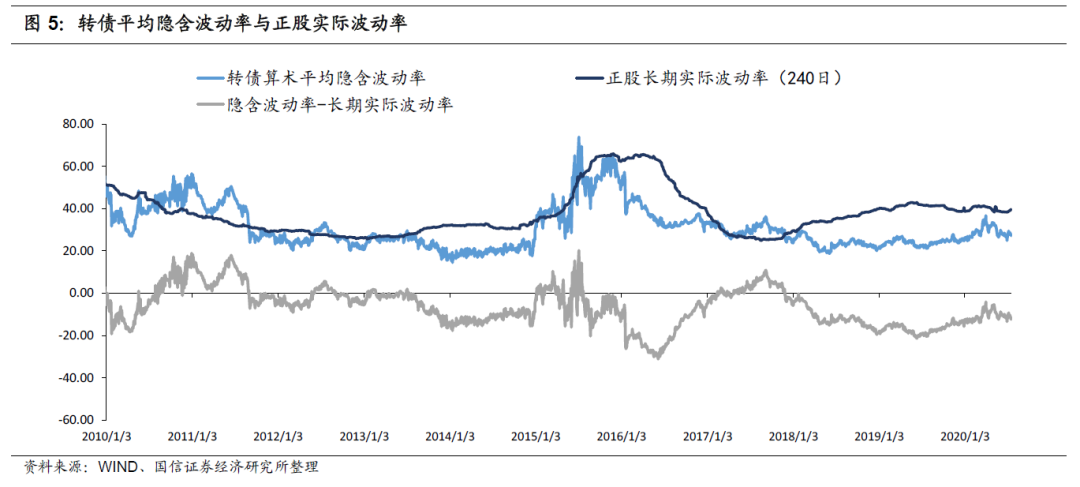 gdp绝对额对比的平均差额为6_如果有一天突然通货膨胀了,存款会不会在一夜之间变得毫无价值(2)
