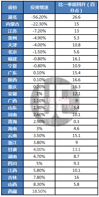 鹤岗市gdp2029全年_大局已定 获国家力挺 重庆即将全面爆发 3200万重庆人身价暴涨(3)