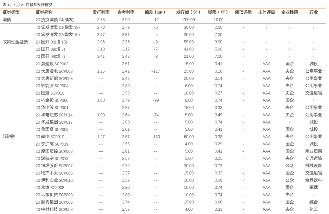 蓬莱市人口2020_大局已定,2020年的烟台让你尖叫(2)