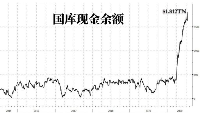 世界男性人口_活了这么久,也许我们都在一场 骗局 中(3)