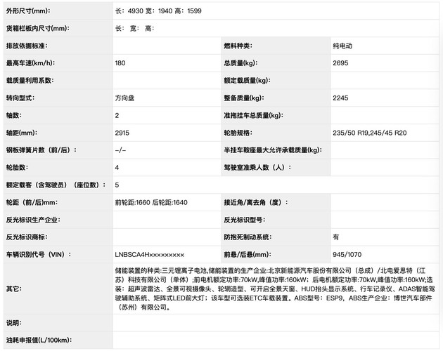 北汽新能源ARCFOX N61申报图 溜背造型配置丰富/或明年上市