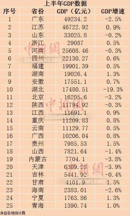 旧设备计入当年gdp么_凹凸世界旧设图片(2)