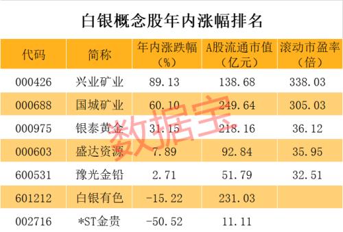 股权招聘_一招看懂股权设计,连锁企业股权布局思路(4)