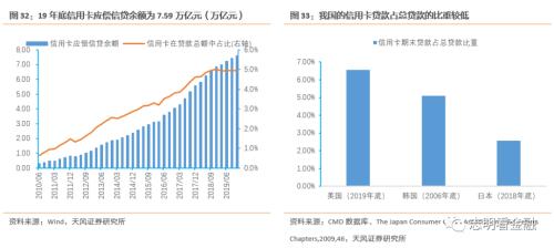 中国真实人口数量7.5亿_中国人口数量变化图