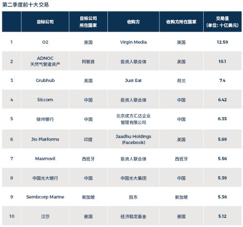 2020年第二季度德国g_德国克洛伊2019年图片
