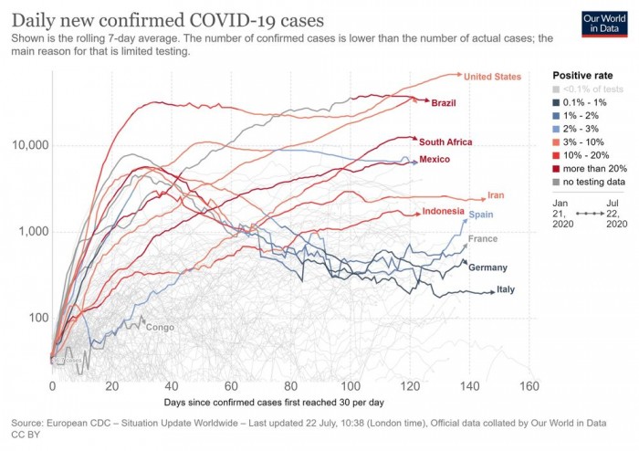 美国新冠住院人口_美国新冠相关图片