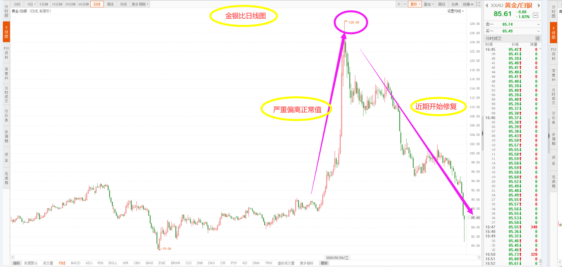 2020年甘肃白银市gdp_甘肃白银市老照片