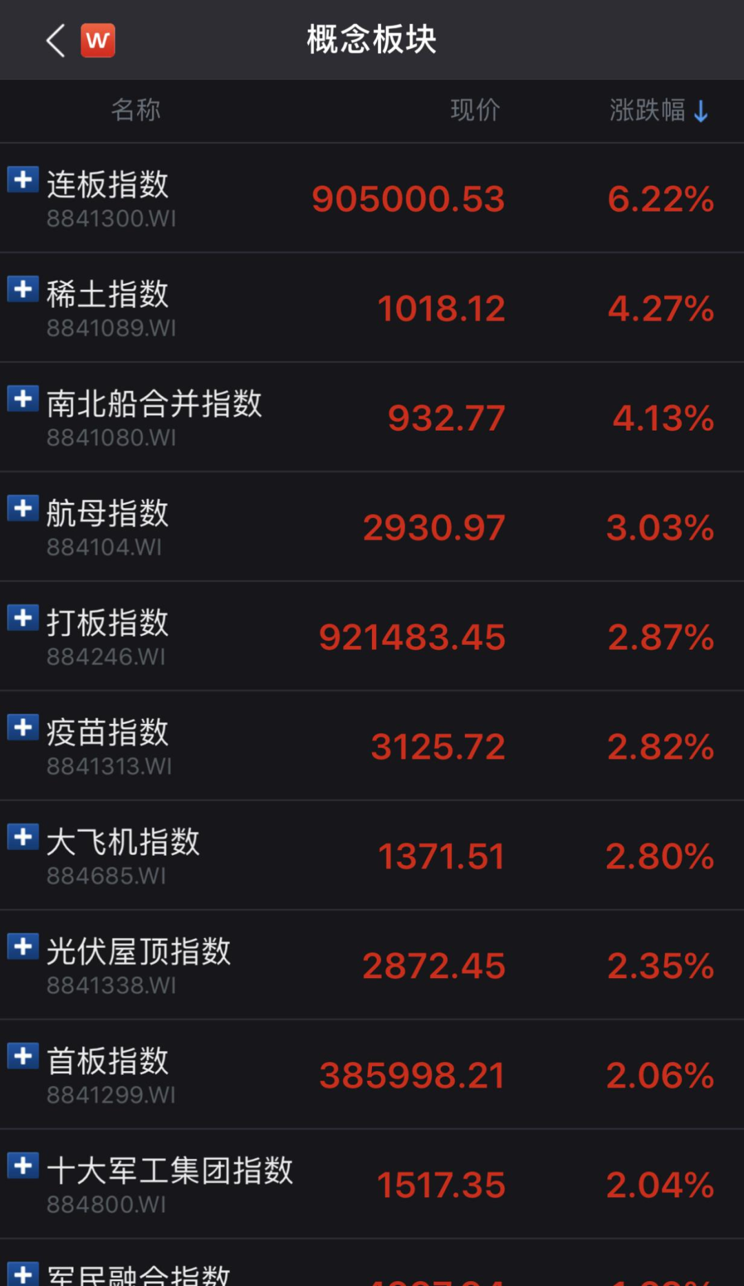 2020gdp上涨2.5%_1990至2020近30年深圳GDP和深圳人均GDP变化图(3)