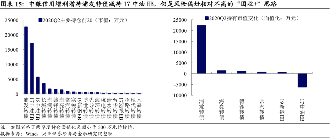 2020年福州人口数据变化_福州2020年总体规划图