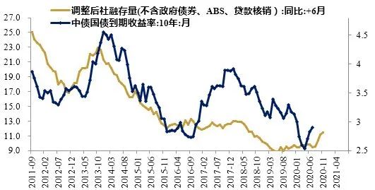 平和县gdp2020_外媒预测中国GDP三年超日本 18年内超美国(3)