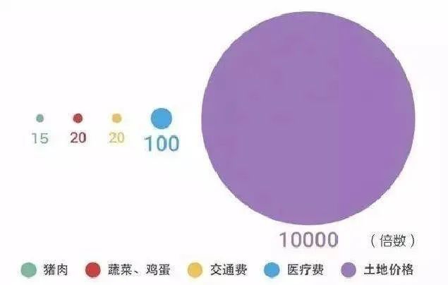 2021年中国还有多少贫困人口_还有多少天2021年除夕(2)