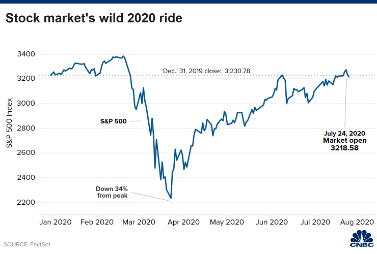 上证指数今日行情大跌 ad9c-iwtqvym0843009.png