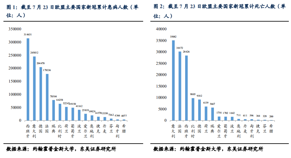 德国gdp2021_欧洲杯2021德国