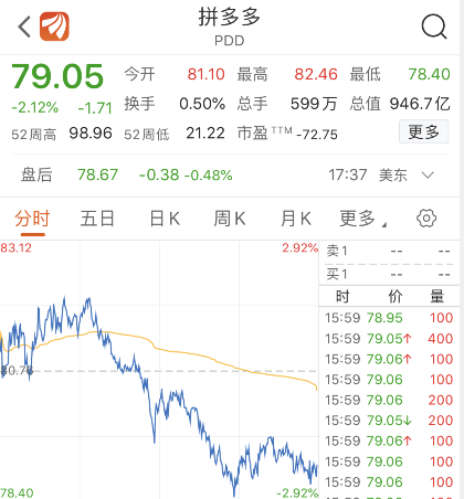 凤凰点怎么维持人口_凤凰怎么画(2)