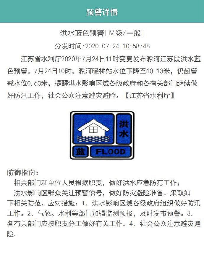 △图片泉源:收集