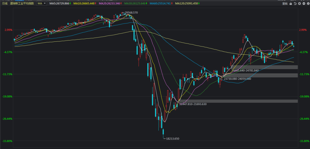 外国疫情情新增人口数据_外国疫情照片(2)