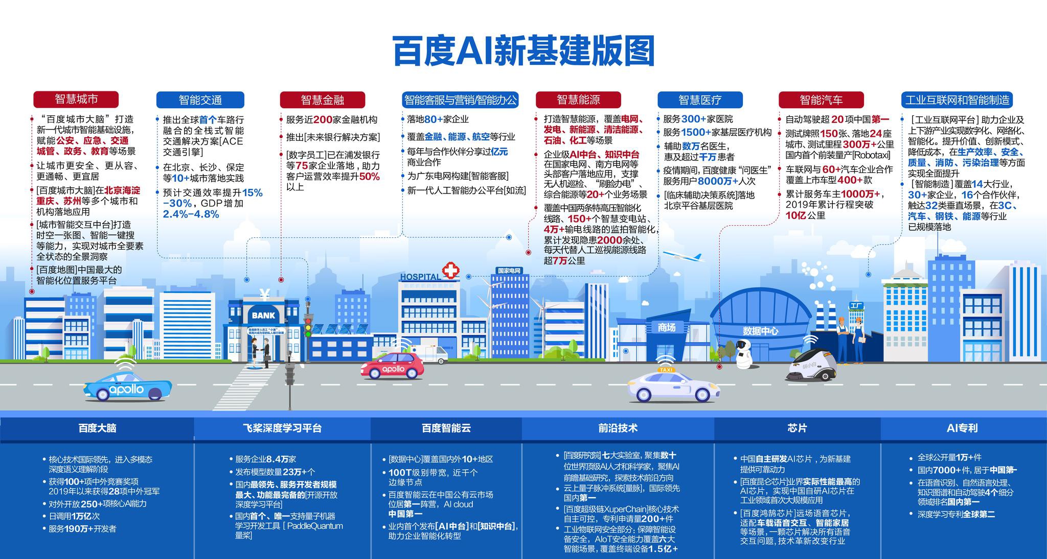 各省gdp百年大预测 2019到2100_2019年各省gdp占比图(3)
