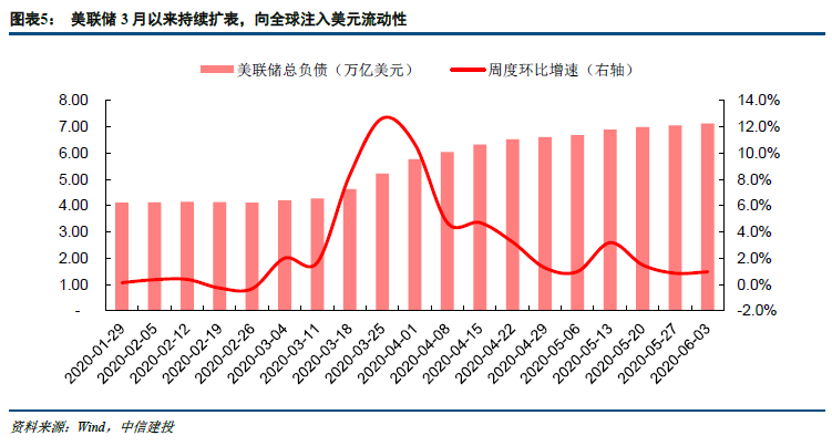 全部人口_任泽平 中国人口形势报告