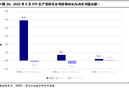 gdp包含餐厅买的食物吗_邓立君 三千待君择系列 海天味业 603288 原创 2017 12 25 君择研究所 与君择