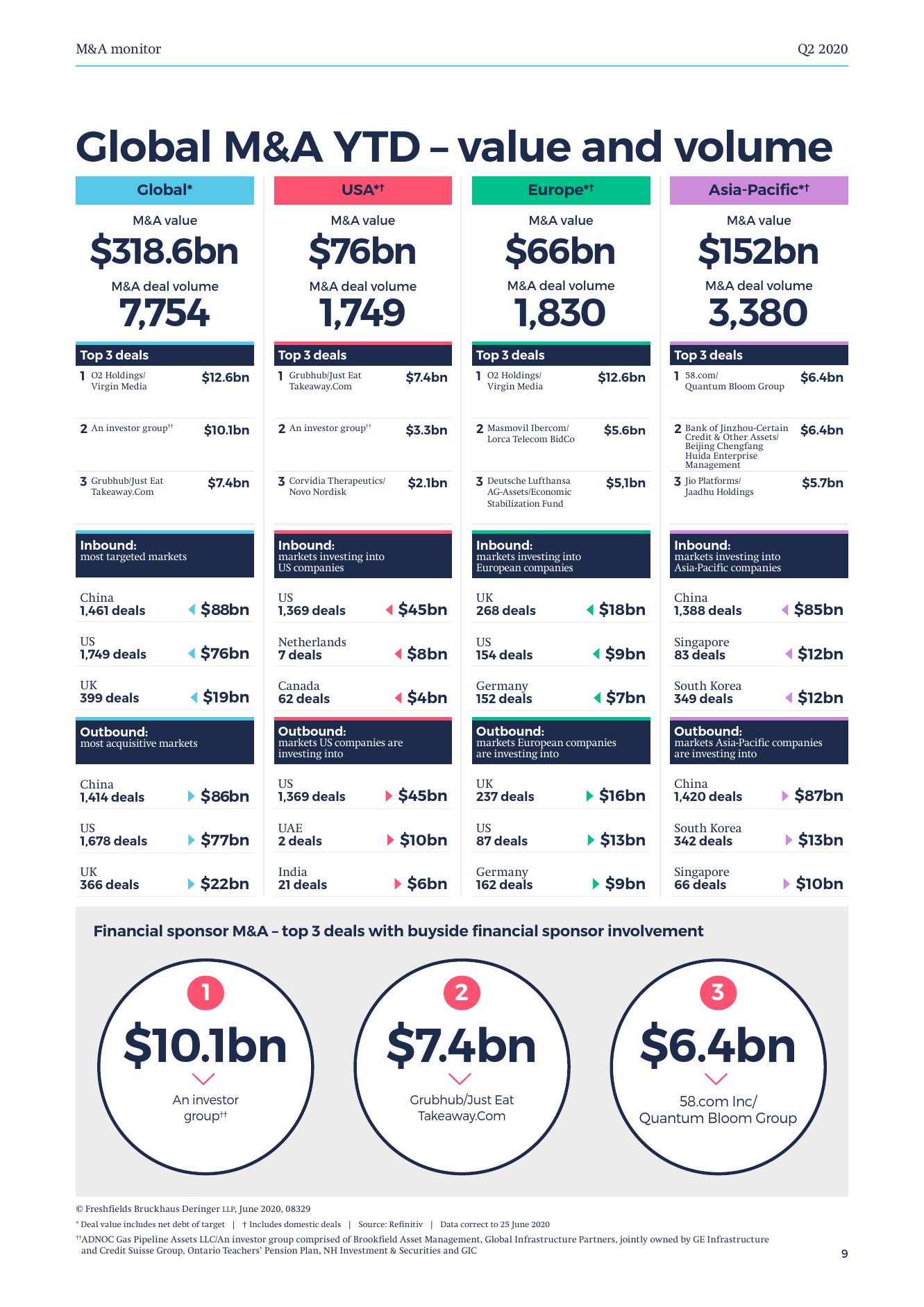 2020年第二季度德国g_德国克洛伊2019年图片