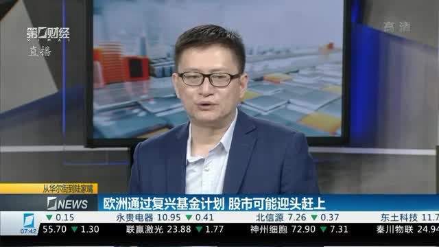 欧洲各国人均gdp1945_世界各国人均gdp曲线