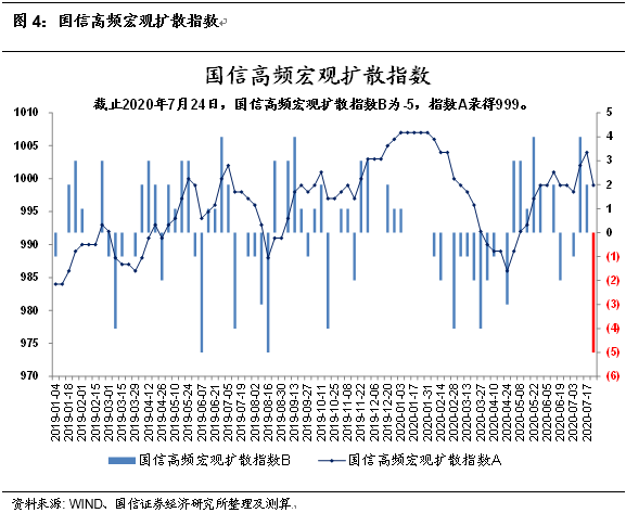 宏观上gdp是什么的部分的总和_2017年中国宏观经济展望 GDP增长6.5 CPI上涨2.1(3)