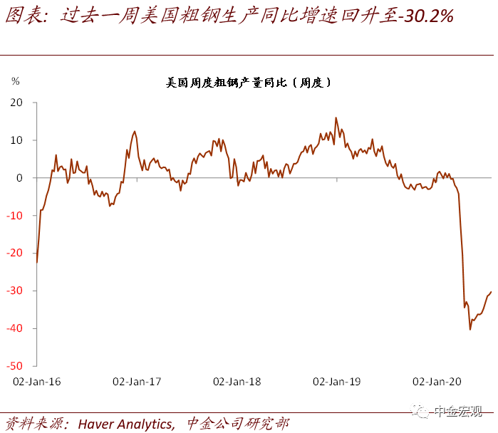 GDP叠破5_江苏gdp破10万亿图片(2)
