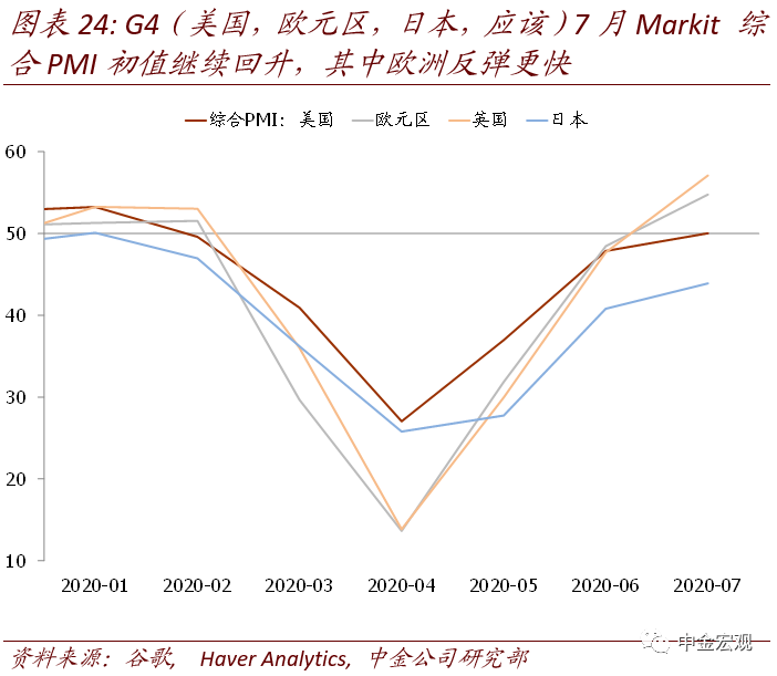 GDP叠破5_江苏gdp破10万亿图片(2)