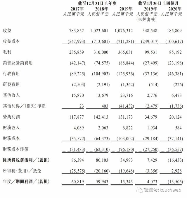 喜相逢竹笛简谱_喜相逢简谱(2)